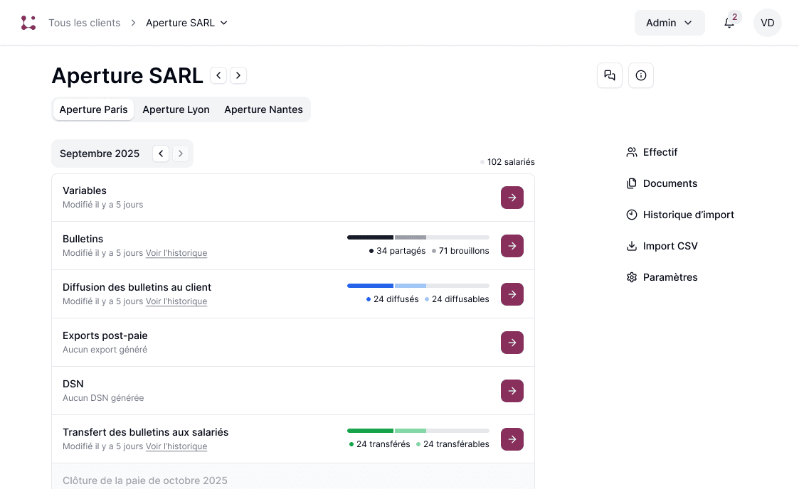 Interface Linc — tableau de bord