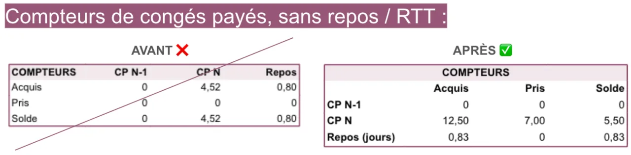 Changement du format des compteurs sur les bulletins