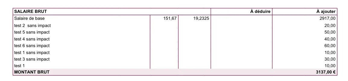 Chaque prime personnalisée apparaît désormais sur sa propre ligne du bulletin (1/3)