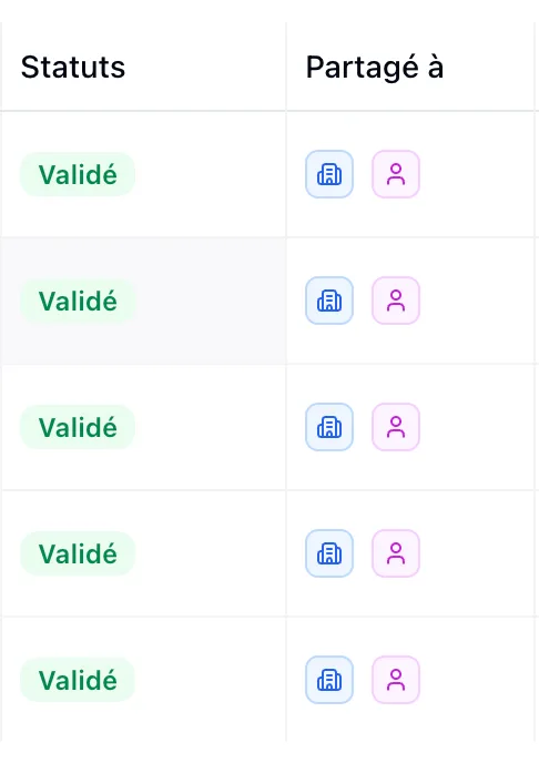Simplification des statuts de bulletins : "validez" un bulletin quand il est prêt, "partagez-le" quand vous le décidez (8/8)