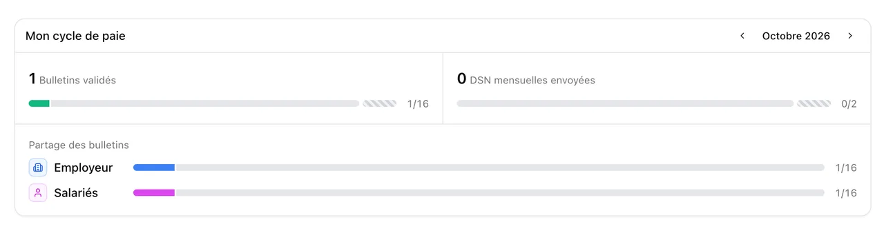 Simplification des statuts de bulletins : "validez" un bulletin quand il est prêt, "partagez-le" quand vous le décidez (6/8)