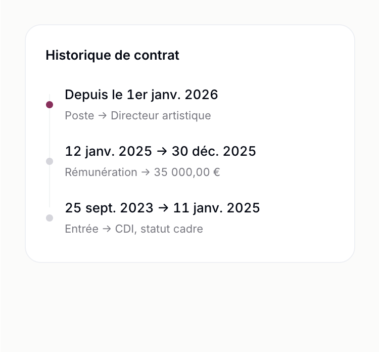 Historique de contrat d'un salarié dans Linc : trois périodes datées, du changement de poste en cours à l'entrée en CDI.